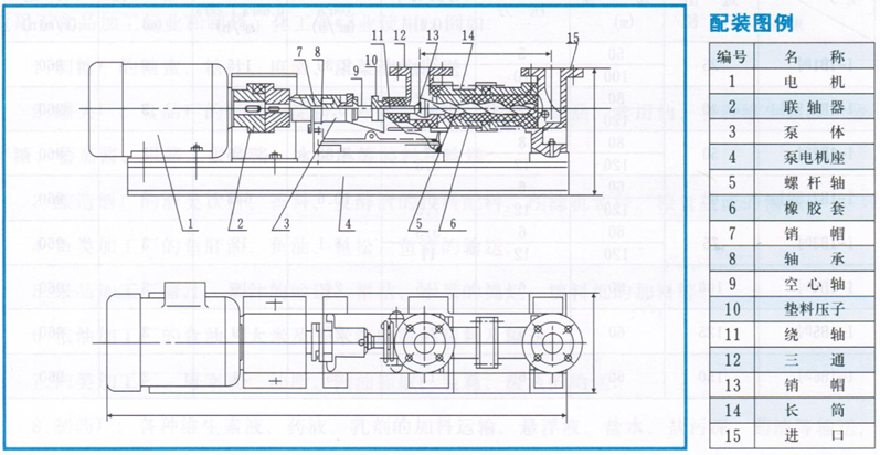 大東海泵業(yè)濃漿泵結構圖