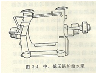 大東海泵業(yè)多級離心泵結(jié)構(gòu)圖4