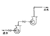 水泵串聯(lián)示意圖
