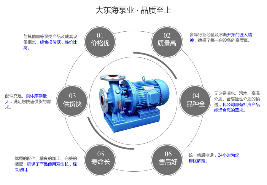 大東海泵業(yè)管道離心化工泵質量保證圖